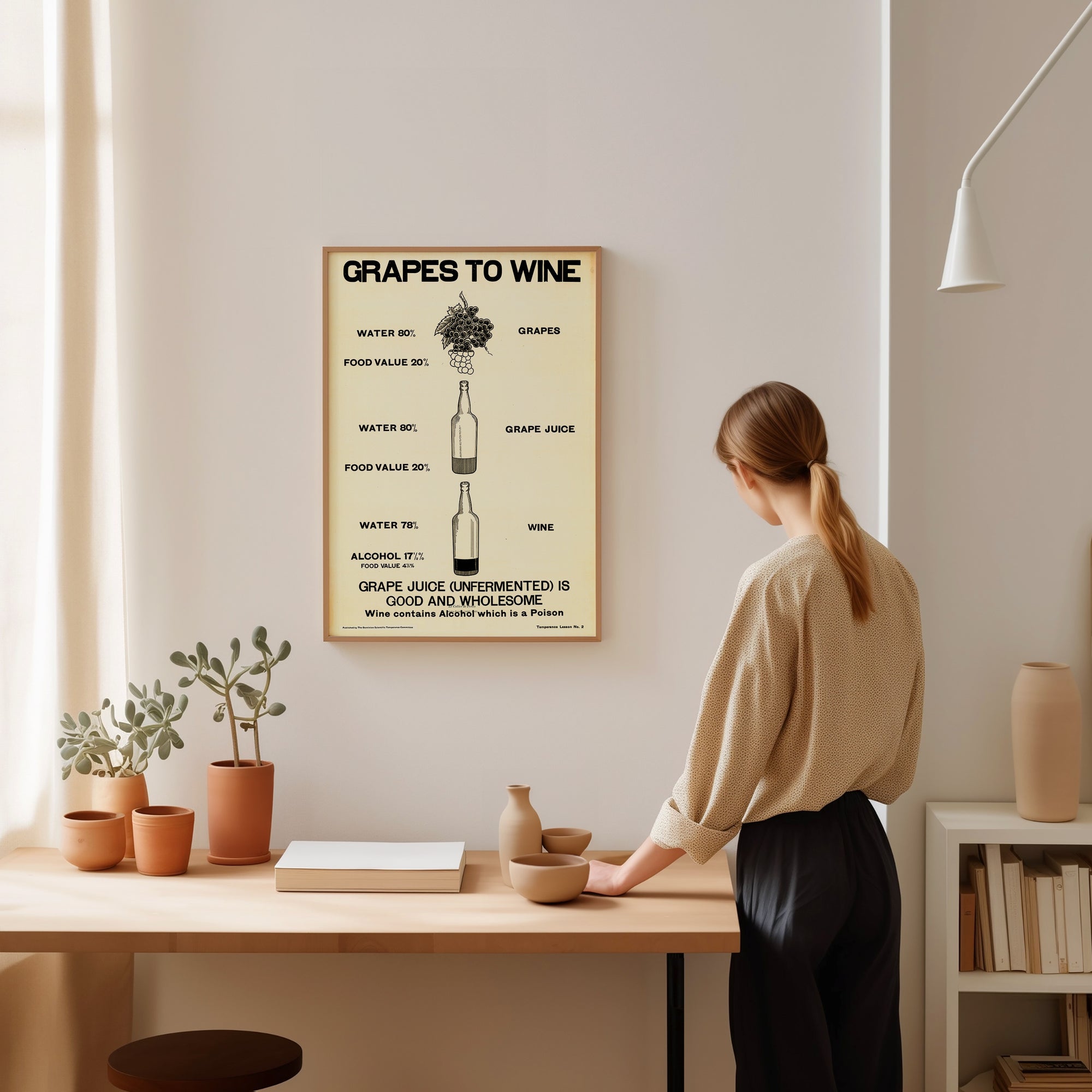 Grapes To Wine, Temperance Poster Promoting The Prohibition Of Alcohol (19Xx)